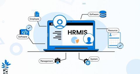 HR Management Software : Everything you need to Know